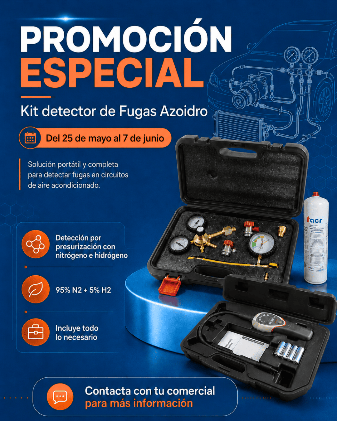 Promoción